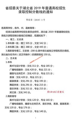 武汉航海职业技术学院2019年录取分数线(附2017-2018年分数线)