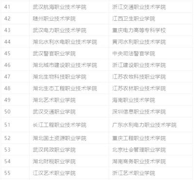 天津高校驰援湖北，武汉航海学院抗疫显担当